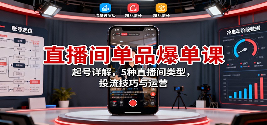 ֱ䵥ƷΣ⣬5ֱͣͶӪ7458 :Եҵ ID:118407 