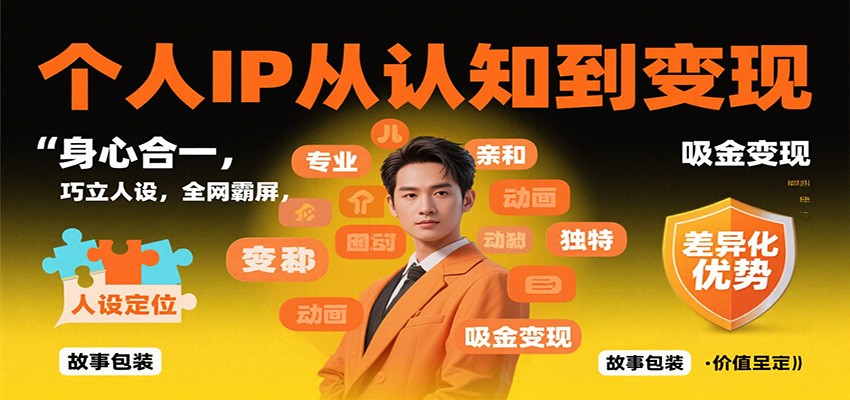 IP֪֣ĺһ裬ȫ7818 :Եҵ ID:118425 