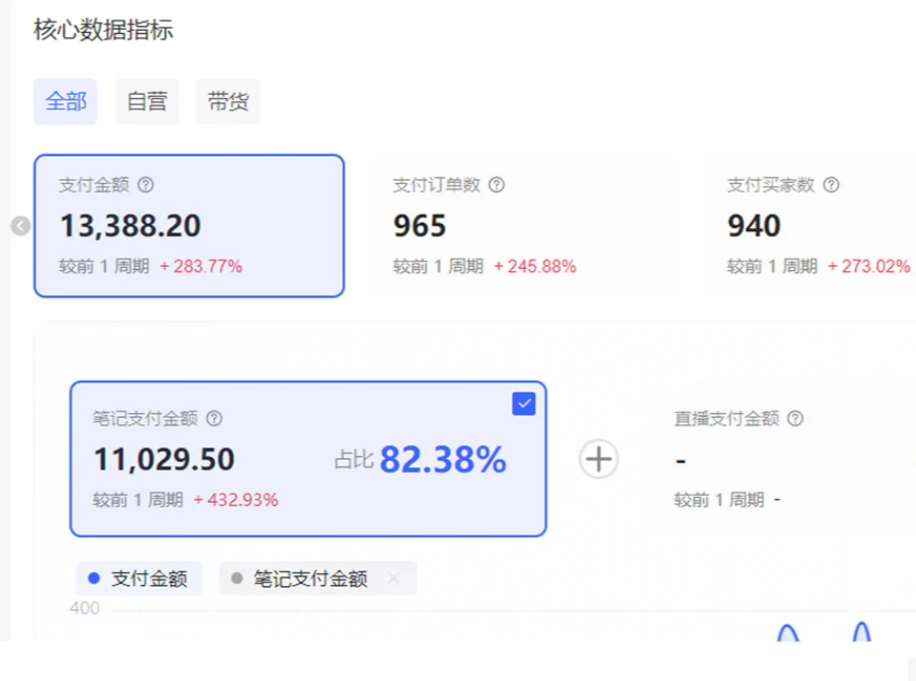 С2.0,ȫԶAIʼǣ35ڣճ597 :Եҵ ID:118597 