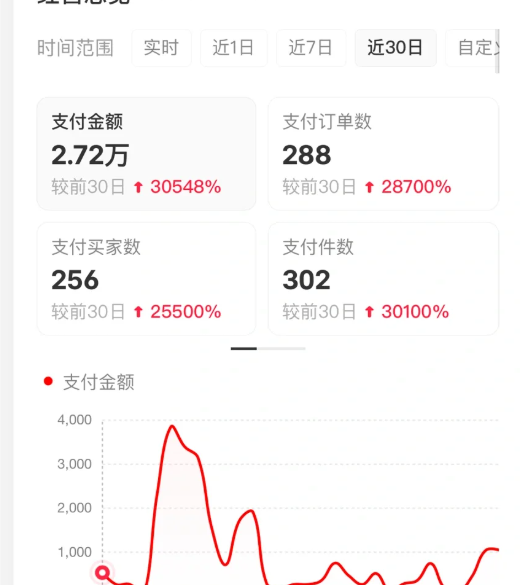 С2.0,ȫԶAIʼǣ35ڣճ2388 :Եҵ ID:118597 