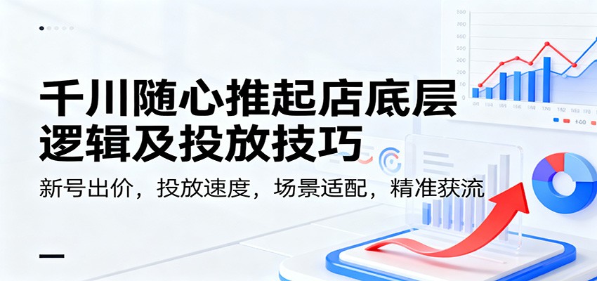 ǧײ߼ͶżɣºųۣͶٶȣ䣬׼2068 :Եҵ ID:118704 