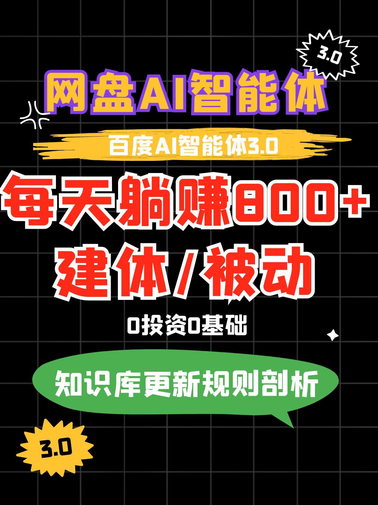 Ȧ����Ⱥ12����ѵ��Ŀ���ٶ�����AI������3.0��ÿ����׬800+��0Ͷ��0������163 ����:��Ե ����ID:118744 