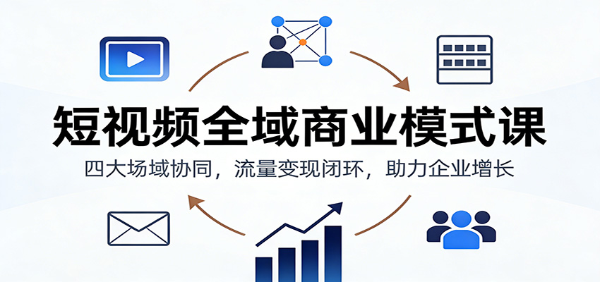 ����Ƶȫ����ҵģʽ�Σ��Ĵ���Эͬ���������ֱջ���������ҵ����1117 ����:��Ե��ҵ�� ����ID:118851 