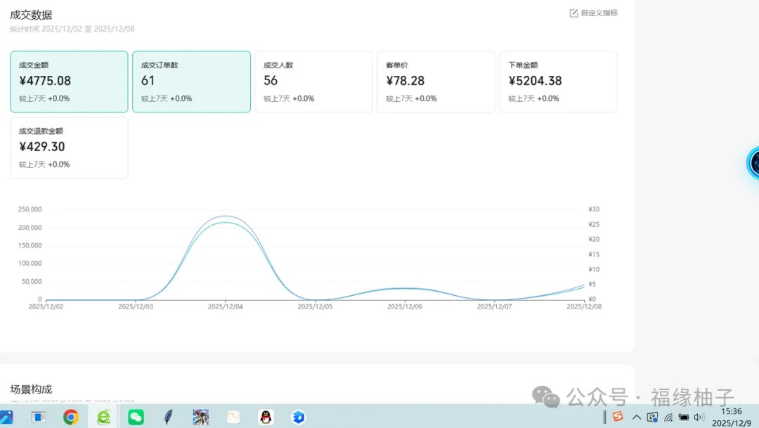 ��Ե��ҵ���������ų�����������7484 ����:313434420 ����ID:118886 