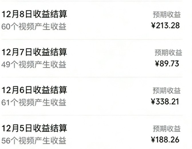 ���ֺ�׬Ǯ�������淨�������򵥣�һ��3�ţ�ÿ��2Сʱ������ϸ�����̳̣�5535 ����:��Ե��Դ�� ����ID:118917 