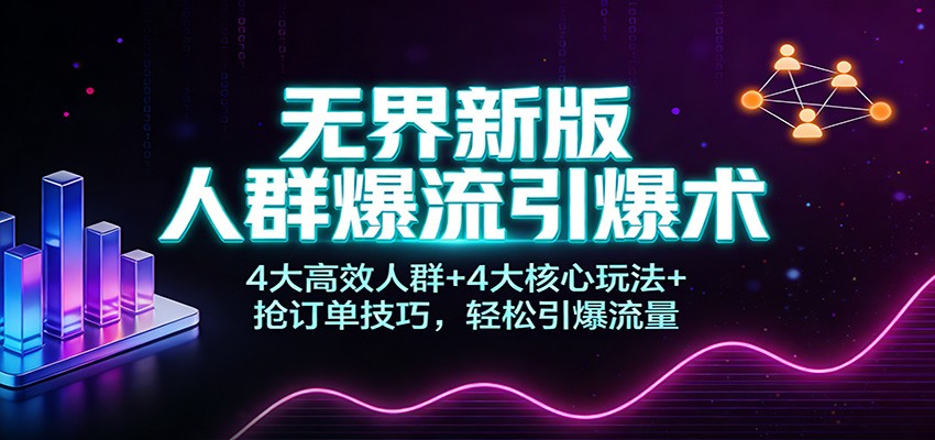 �޽��°���Ⱥ������������4���Ч��Ⱥ+4������淨+���������ɣ�������������7544 ����:��Ե��ҵ�� ����ID:118937 