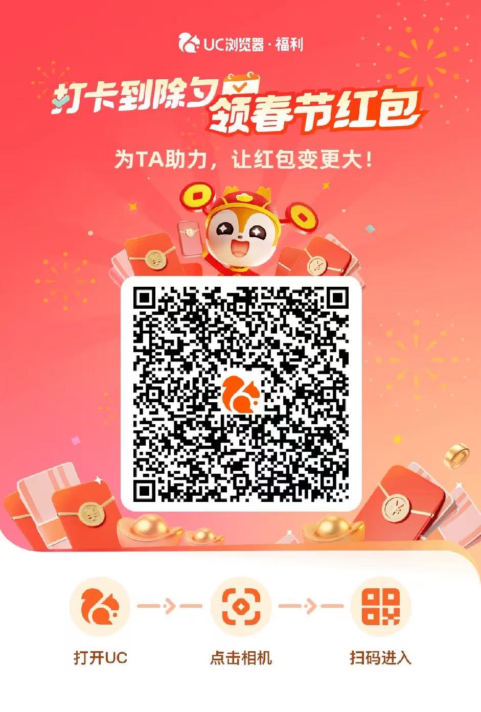 ��Ե�߱�ϵ�У�UC�����ÿ��ǩ����1-5R�����κ���· ���豸�������1812 ����:313434420 ����ID:119048 