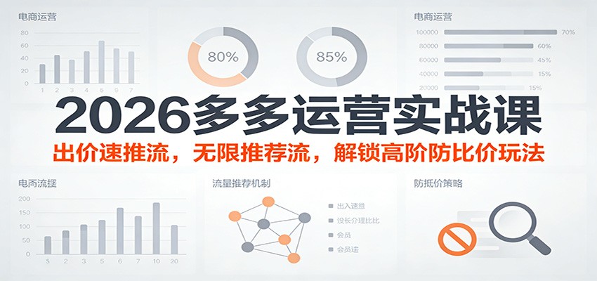 2026�����Ӫʵս�Σ������������������Ƽ����������߽׷��ȼ��淨�����£�2401 ����:��Ե��ҵ�� ����ID:119065 