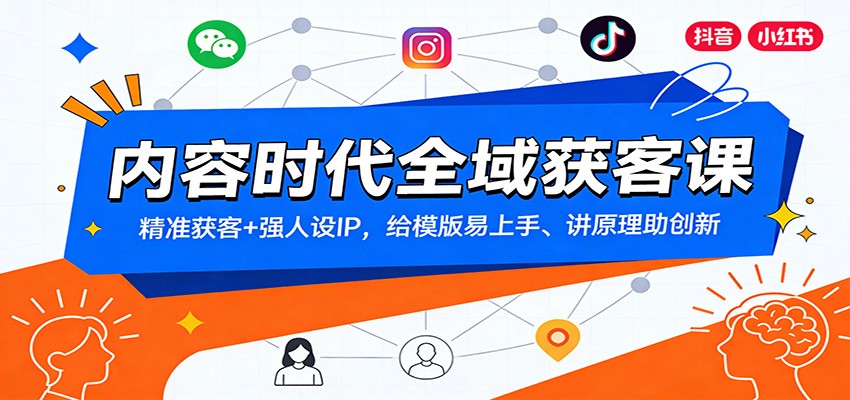 ����ʱ��ȫ���ͿΣ���׼���+ǿ����IP����ģ�������֡���ԭ��������6538 ����:��Ե��ҵ�� ����ID:119086 