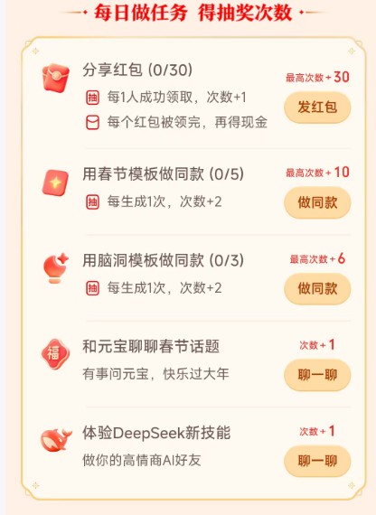 ��ѶԪ������ʮ�ں��������ϸ�������̣����ת������4445 ����:��Ե��Դ�� ����ID:119183 