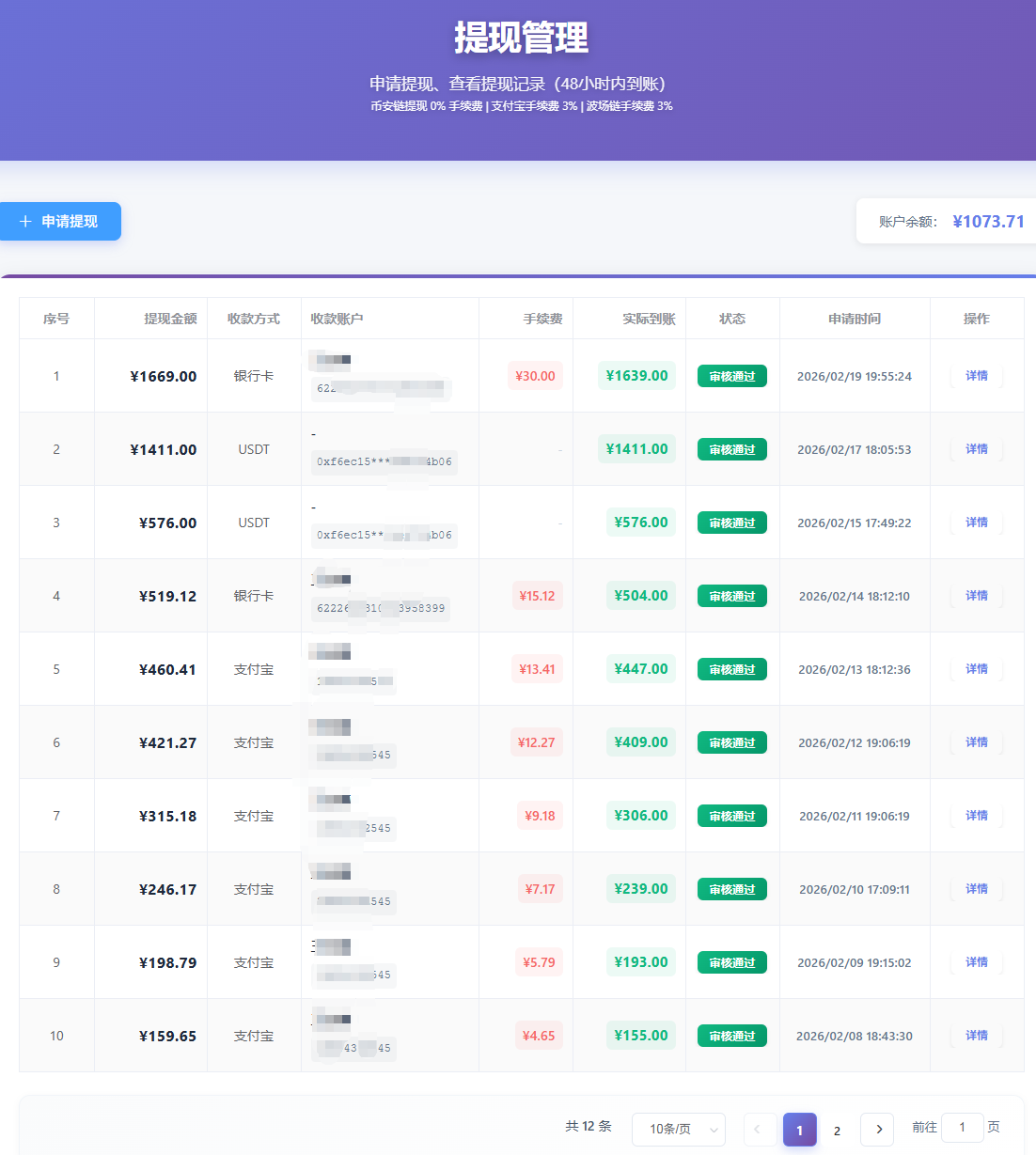 �ഴ����0�ż���ҵ��ÿ���ֻ��һ�4Сʱ��׬300+������·��8925 ����:��Ե��ҵ�� ����ID:119314 