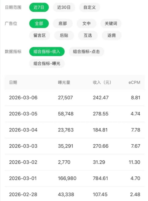 �ع�һ����׬��С�ڹ��ں�����������д�����£�����׷��������д���ɸ���ץס����...8924 ����:��Ե��Դ�� ����ID:119482 