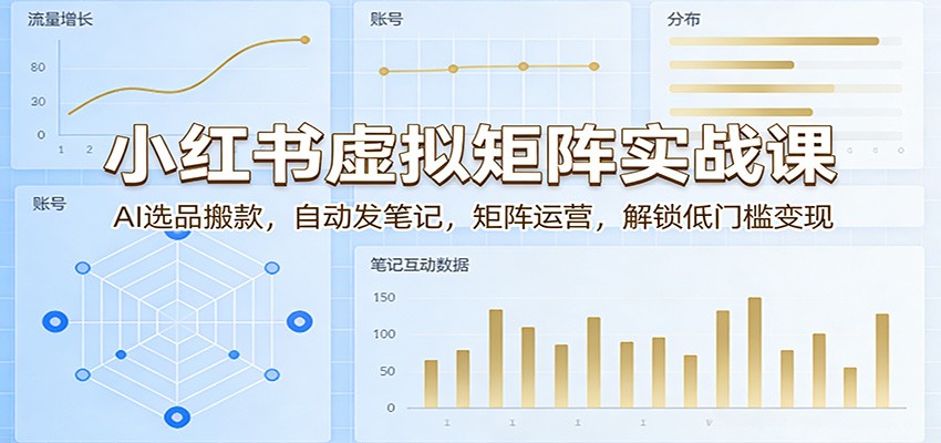 С�����������ʵս�Σ�AIѡƷ���Զ����ʼǣ�������Ӫ���������ż�����2292 ����:��Ե��ҵ�� ����ID:119562 