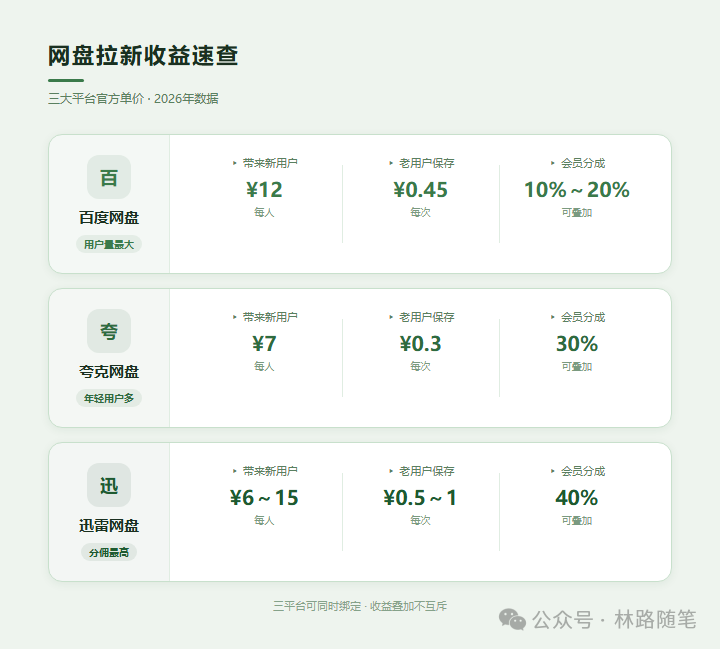 �������µĽ��ǣ��󲿷�����Ϣ���Գ���ɵ�5434 ����:��Ե��Դ�� ����ID:119639 