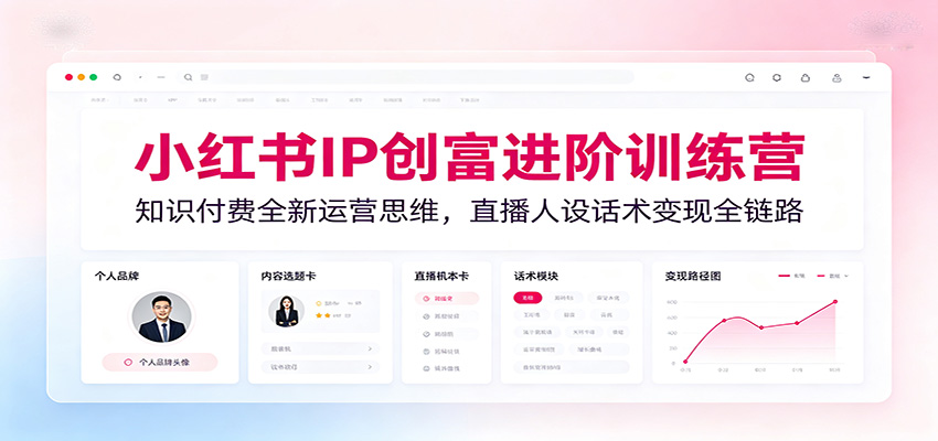 С����IP��������ѵ��Ӫ��֪ʶ����ȫ����Ӫ˼ά��ֱ�����軰������ȫ��·1031 ����:��Ե��ҵ�� ����ID:120666 