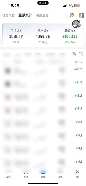 steam��ש��һ��ֻ��1-2Сʱ��������������ϲ��ⶥ5887 ����:��Ե��ҵ�� ����ID:120897 