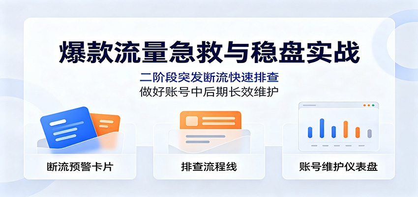 ������������������ʵս�����׶�ͻ�����������Ų飬�����˺��к��ڳ�Чά��8115 ����:��Ե��ҵ�� ����ID:121093 