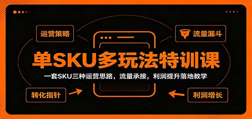 ��SKU���淨��ѵ�Σ�һ��SKU������Ӫ˼·�������нӣ�����������ؽ�ѧ4155 ����:��Ե��ҵ�� ����ID:121282 