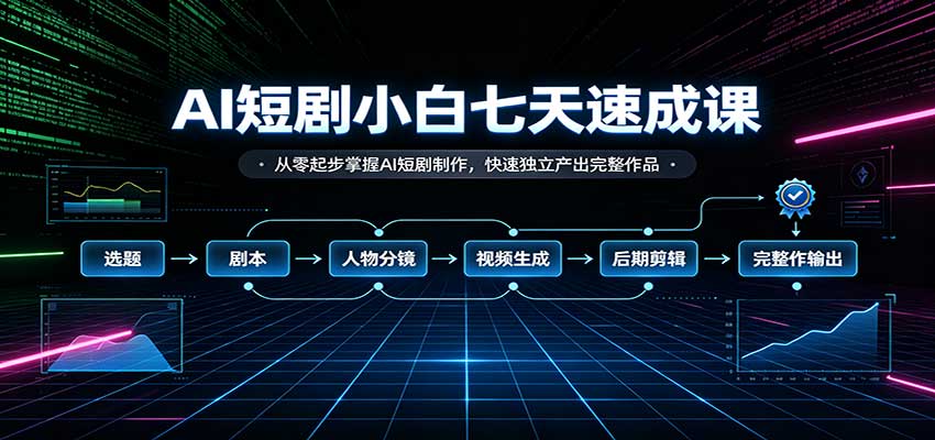 AI�̾�С�������ٳɿΣ�����������AI�̾����������ٶ�������������Ʒ2970 ����:��Ե��ҵ�� ����ID:121473 